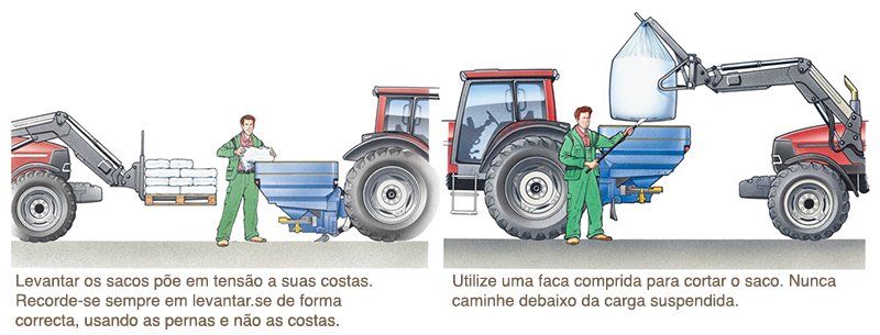 Carga y corta