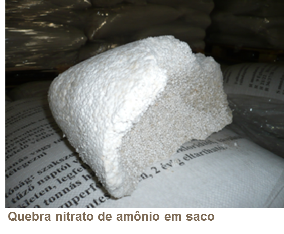 Descomposición de Nitrato de Amonio